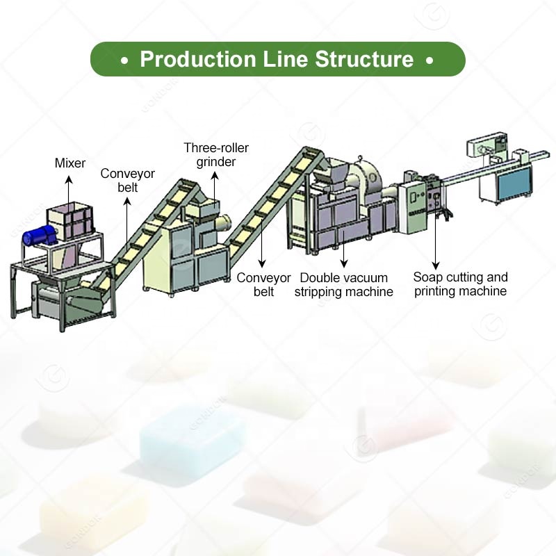 Commercial Small Hand Full Aut - Soap Making Machine For Sale recension och pris