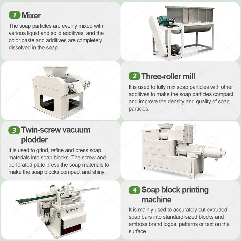 Commercial Small Hand Full Aut - Soap Making Machine For Sale recension och pris